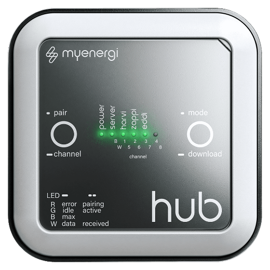 Picture of ZAPPI WiFi Hub for ZAPPI V2.0